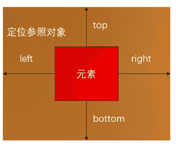 image-20230213203921149