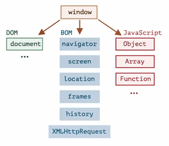 image-20230223230224768