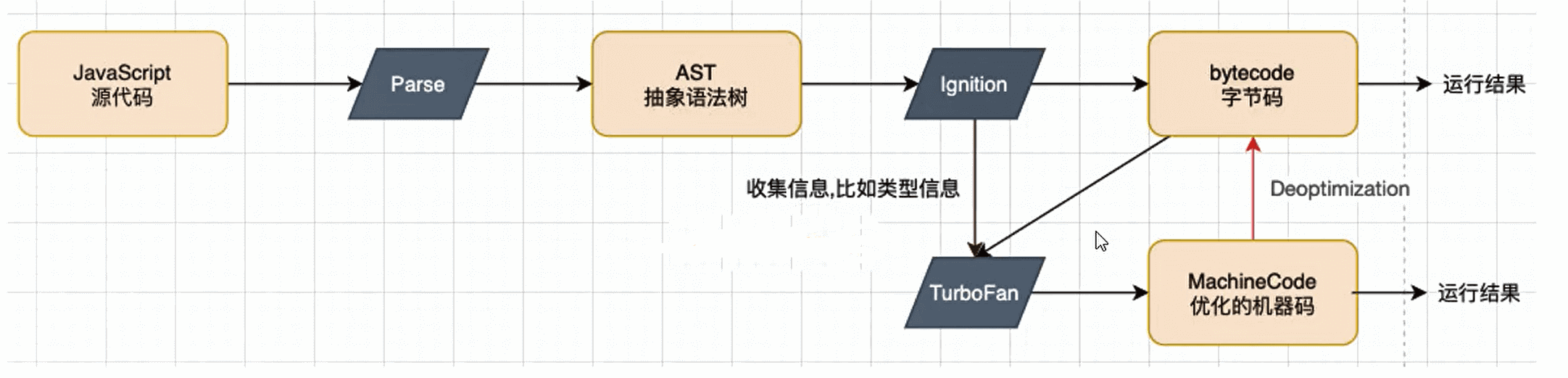 image-20230226105308544