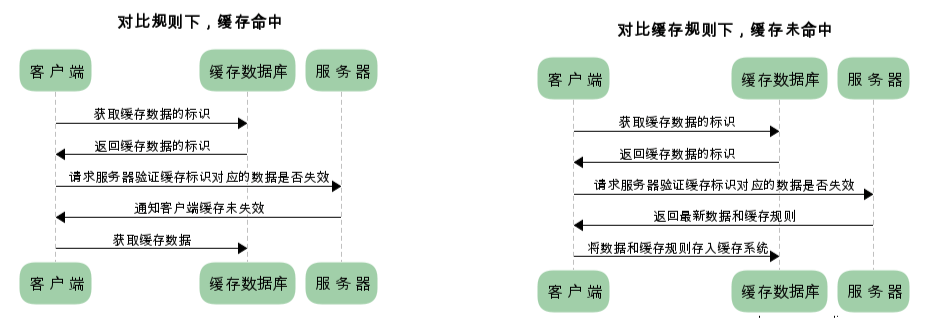 image-20230803154918387