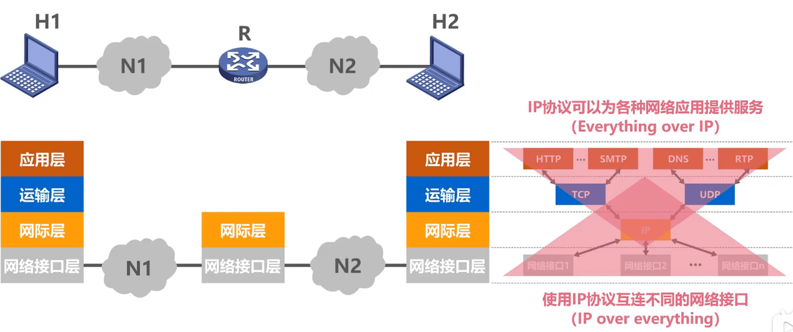 image-20230811150256201