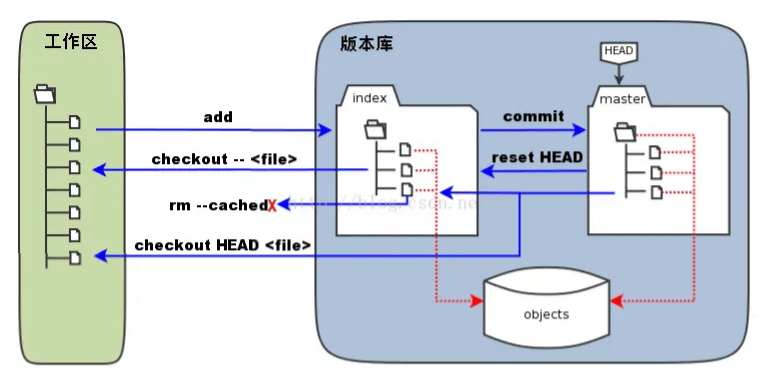 image-20231009163200517