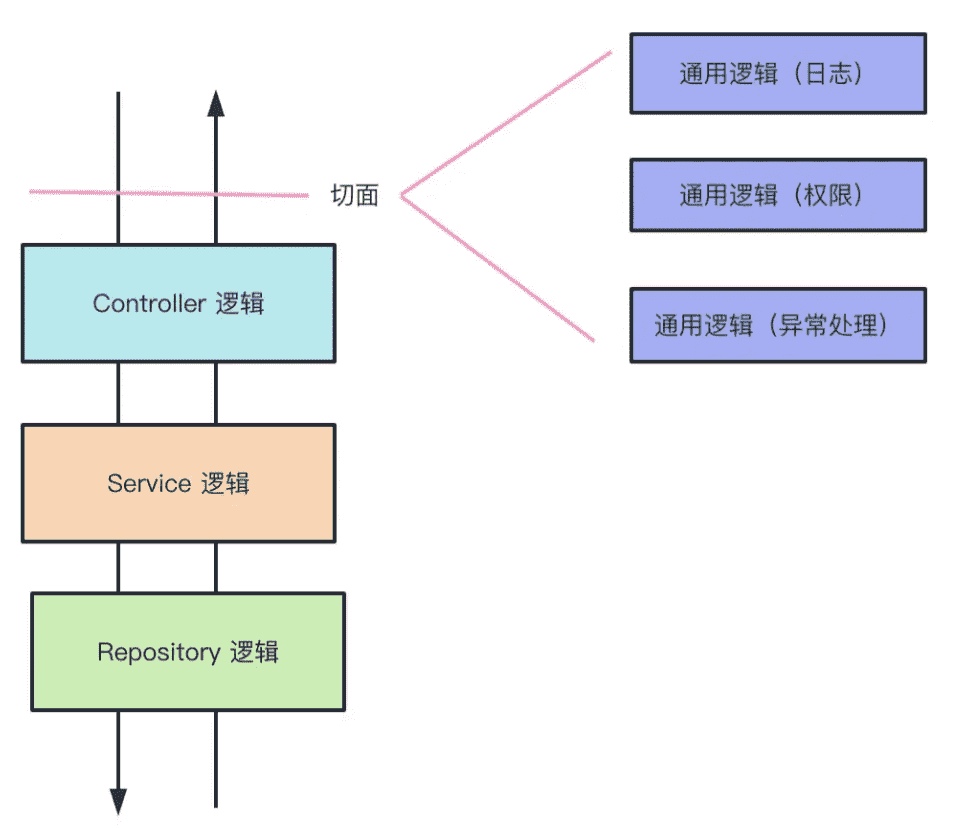 image-20241030110807948