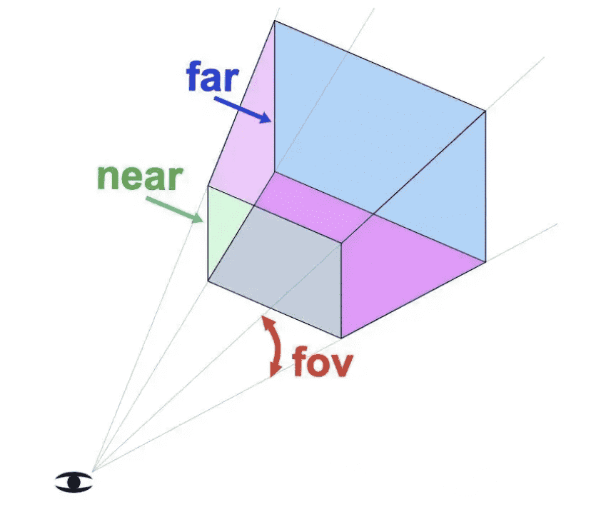 image-20250508155719024