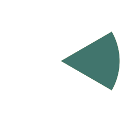 TailwindCSS